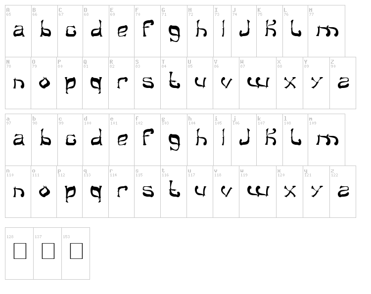 Midnight Show font map