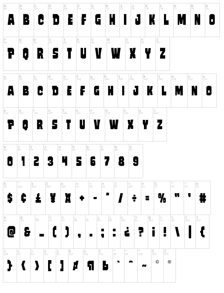 Mindless Brute font map