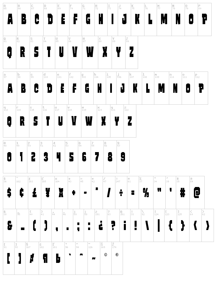 Mindless Brute font map