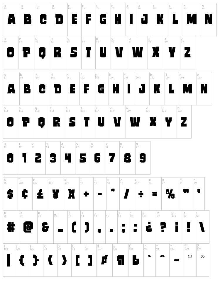 Mindless Brute font map