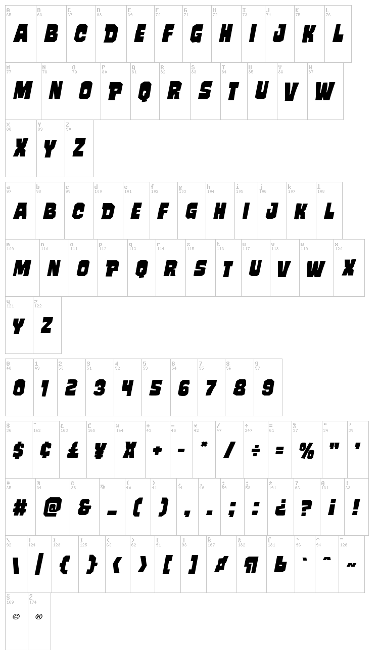 Mindless Brute font map