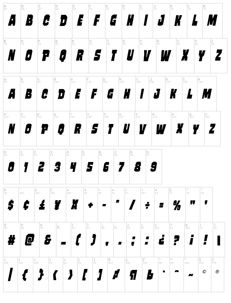 Mindless Brute font map