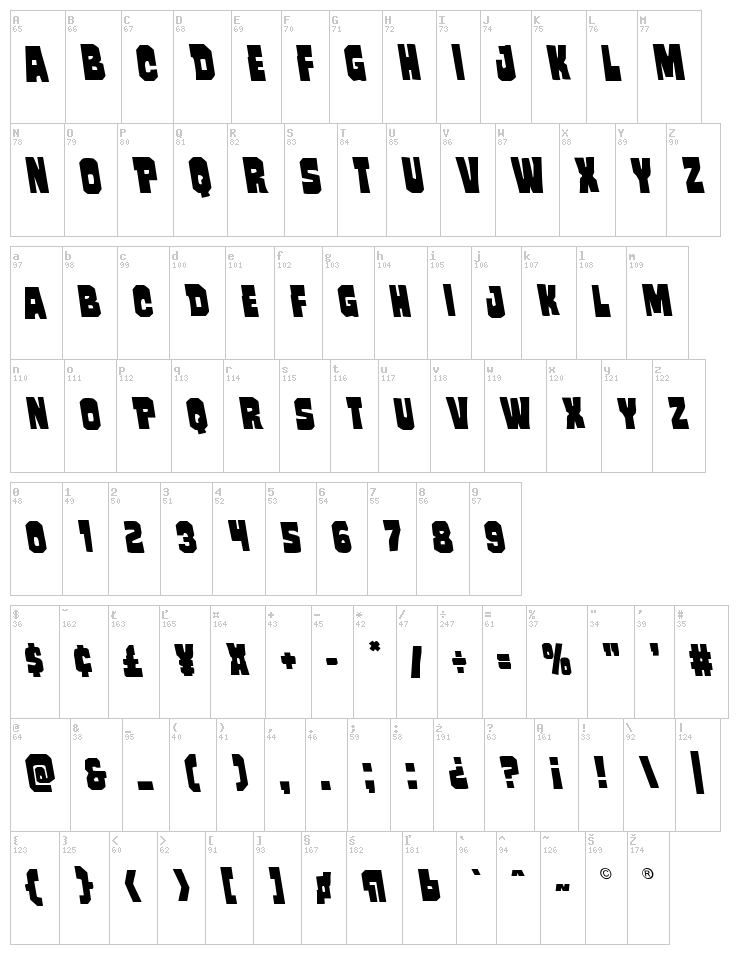 Mindless Brute font map