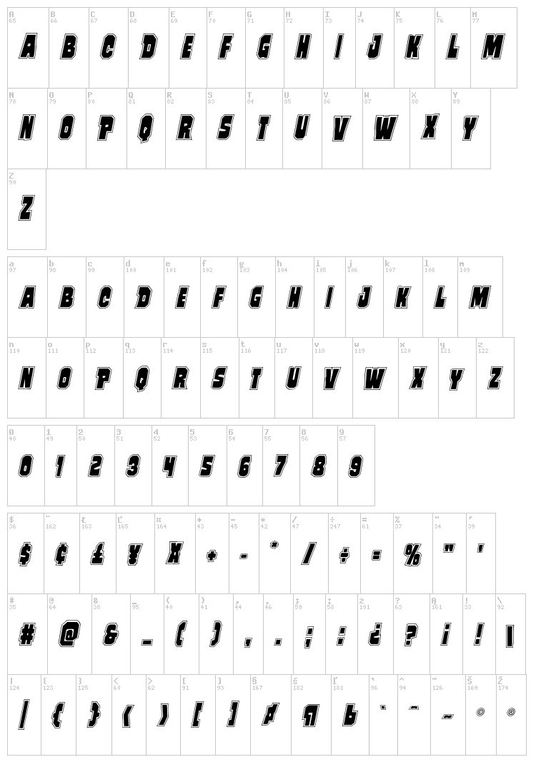 Mindless Brute font map