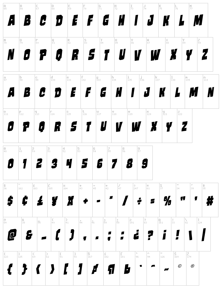 Mindless Brute font map