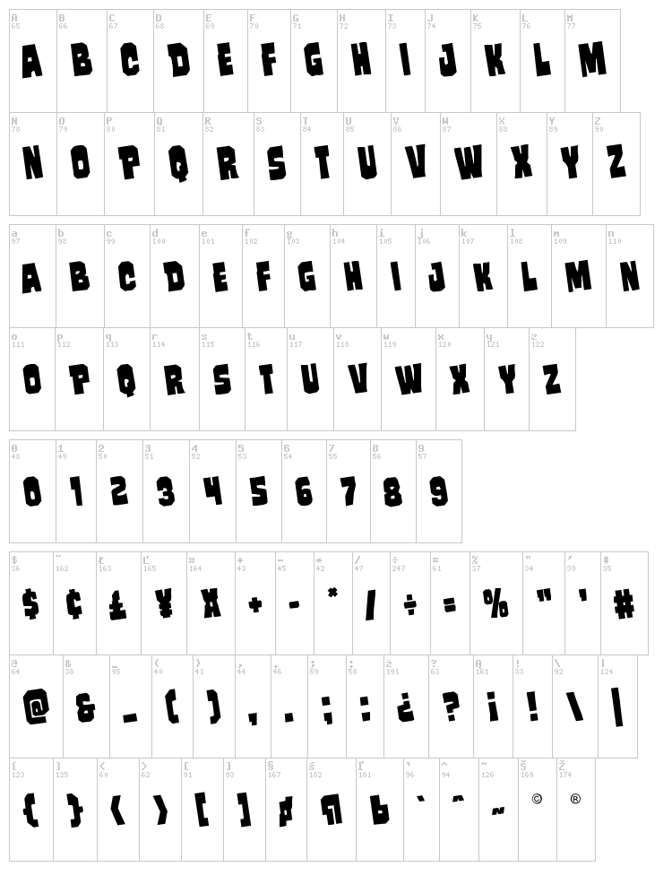 Mindless Brute font map
