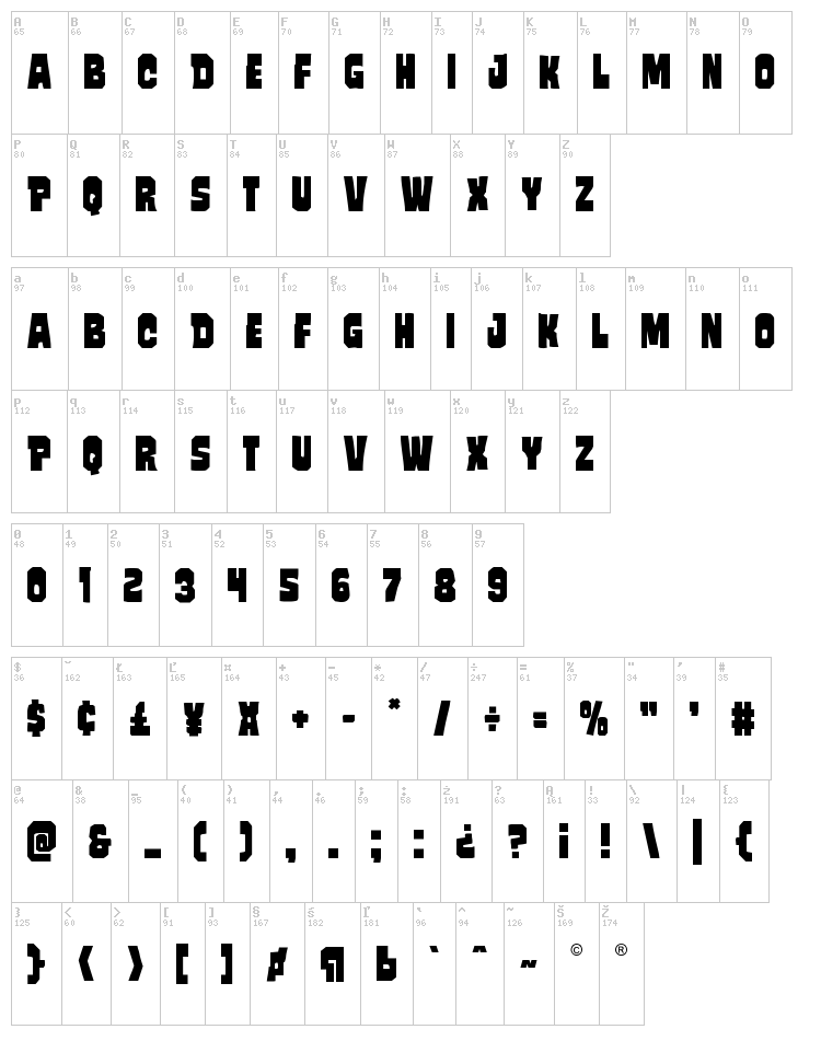 Mindless Brute font map