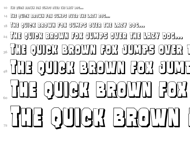Mindless Brute font waterfall