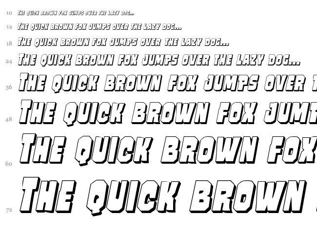 Mindless Brute font waterfall