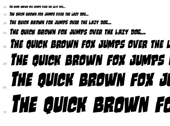 Mindless Brute font waterfall