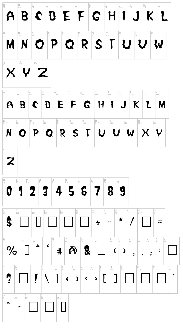 Misfit font map