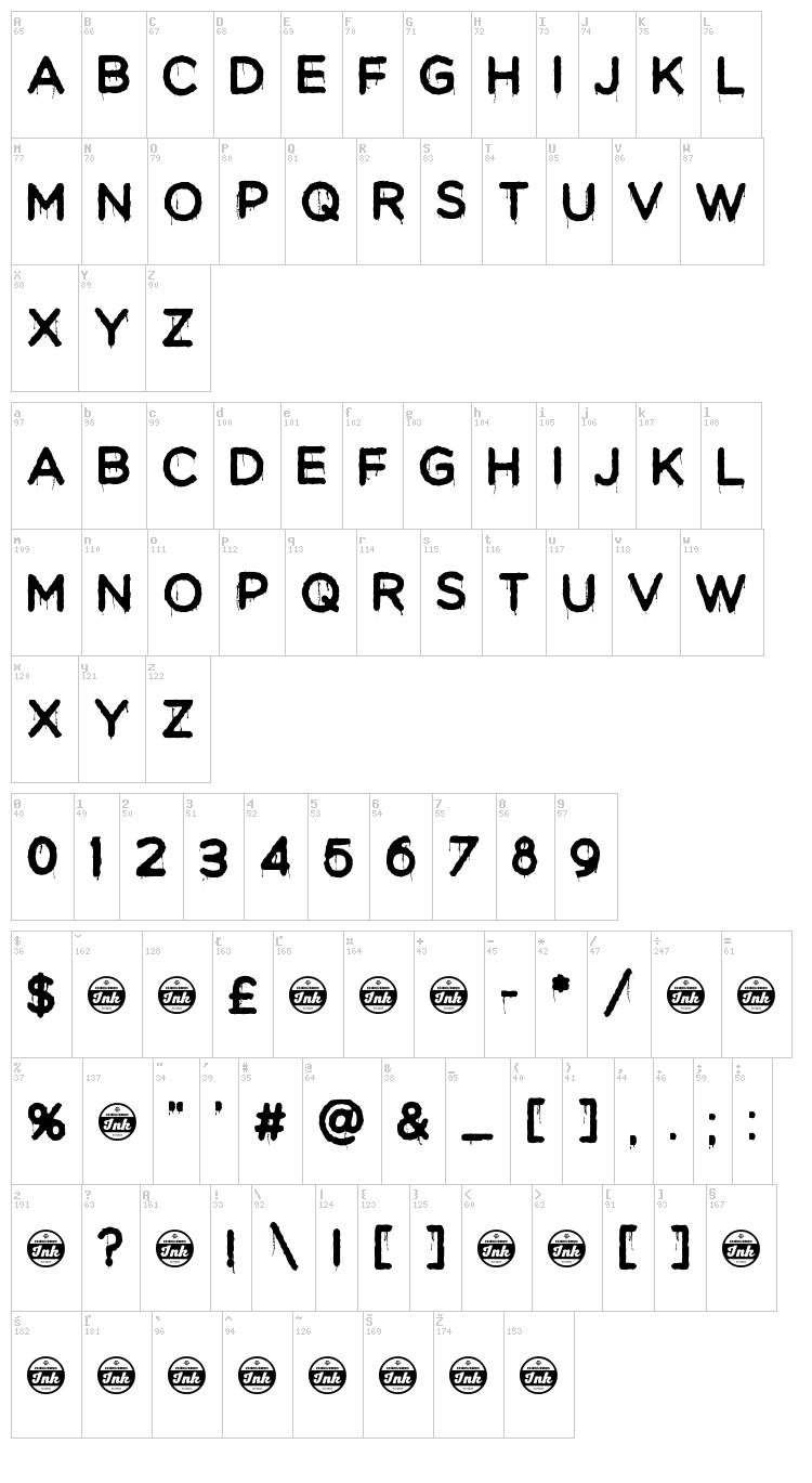Moist font map