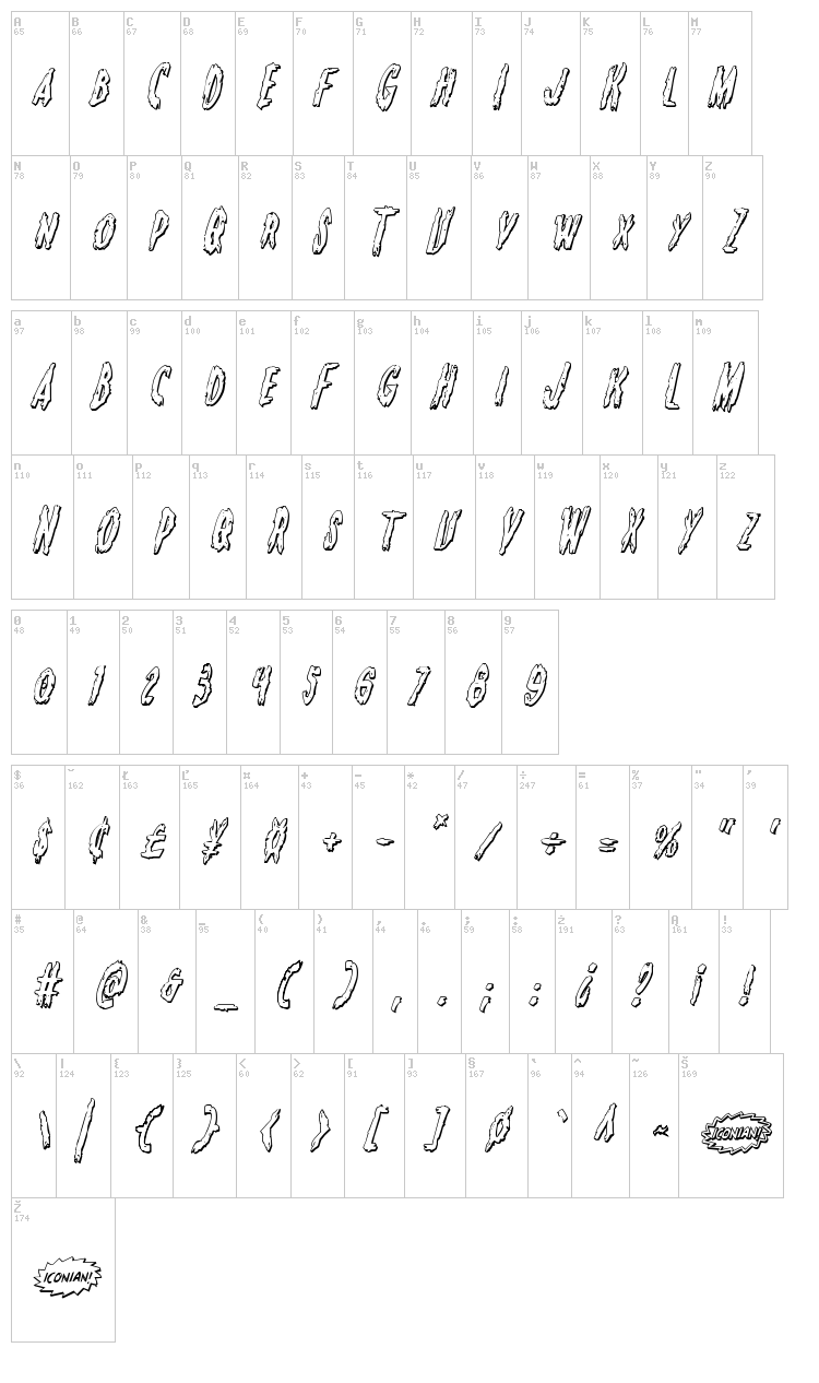 Monsterama font map