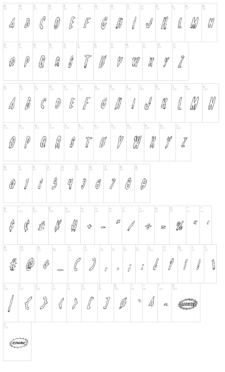 Monsterama font map