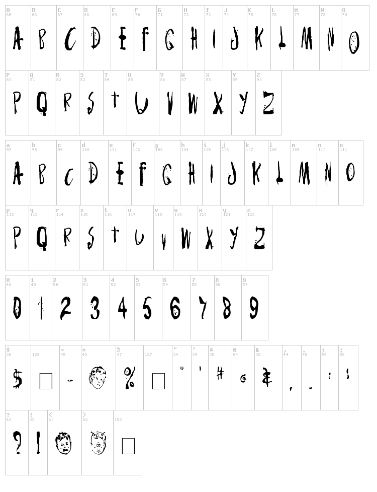 Monsterchild font map