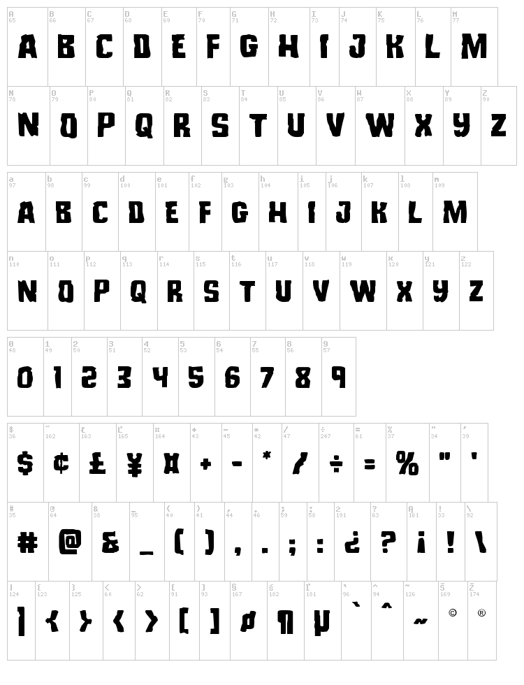 Monster Hunter font map