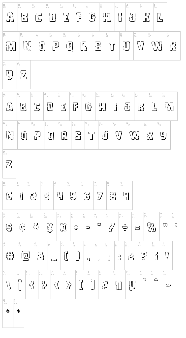 Monster Hunter font map
