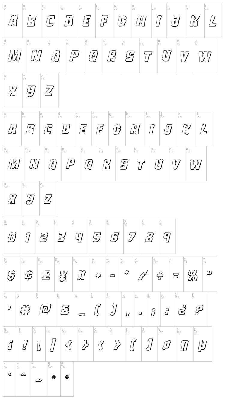 Monster Hunter font map