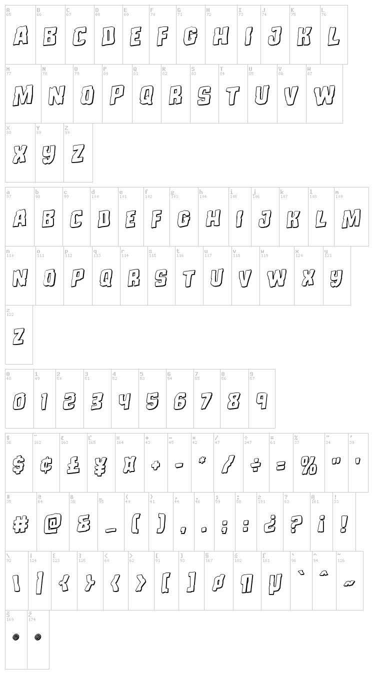 Monster Hunter font map