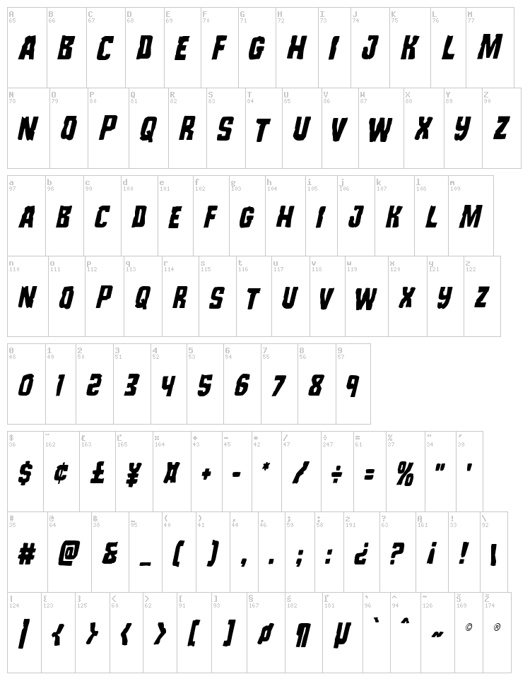 Monster Hunter font map