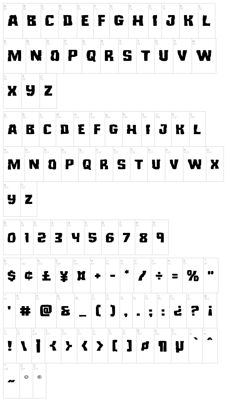 Monster Hunter font map