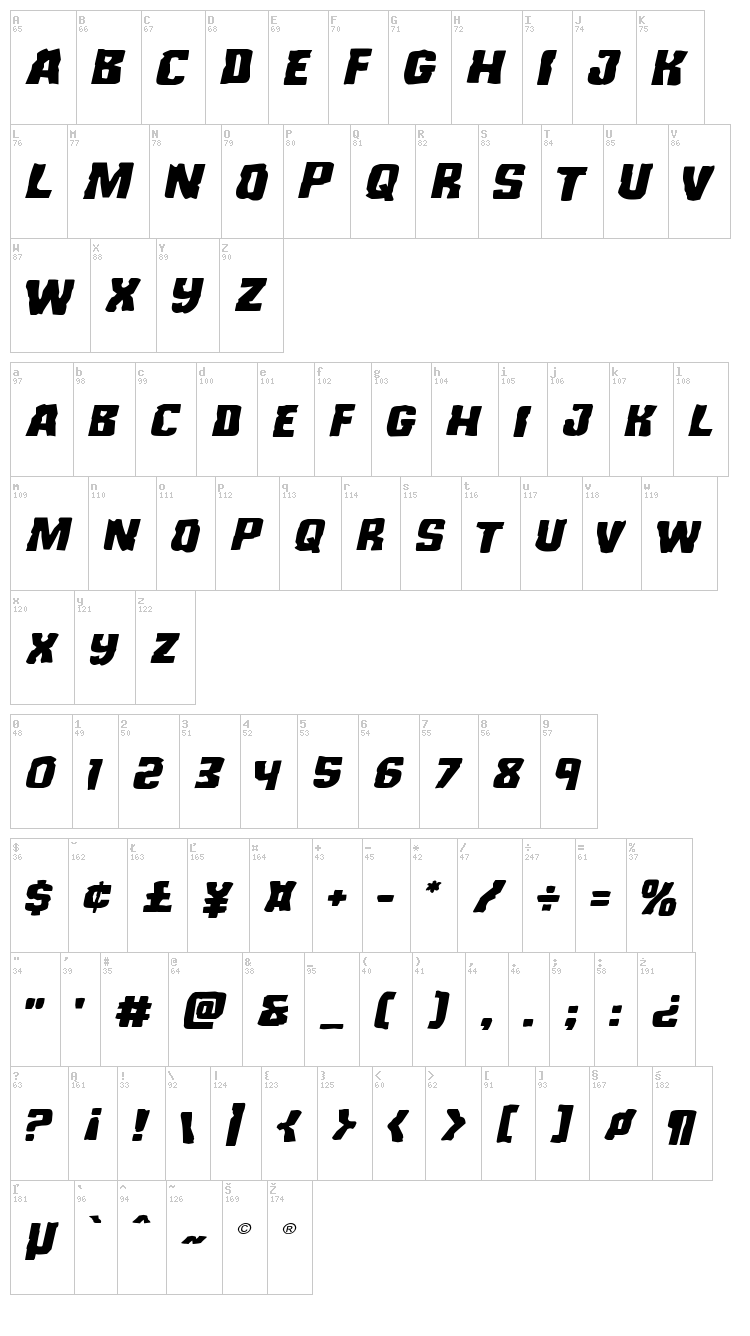 Monster Hunter font map