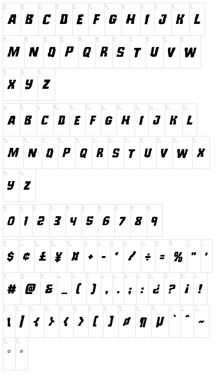 Monster Hunter font map