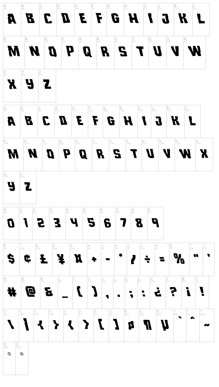 Monster Hunter font map