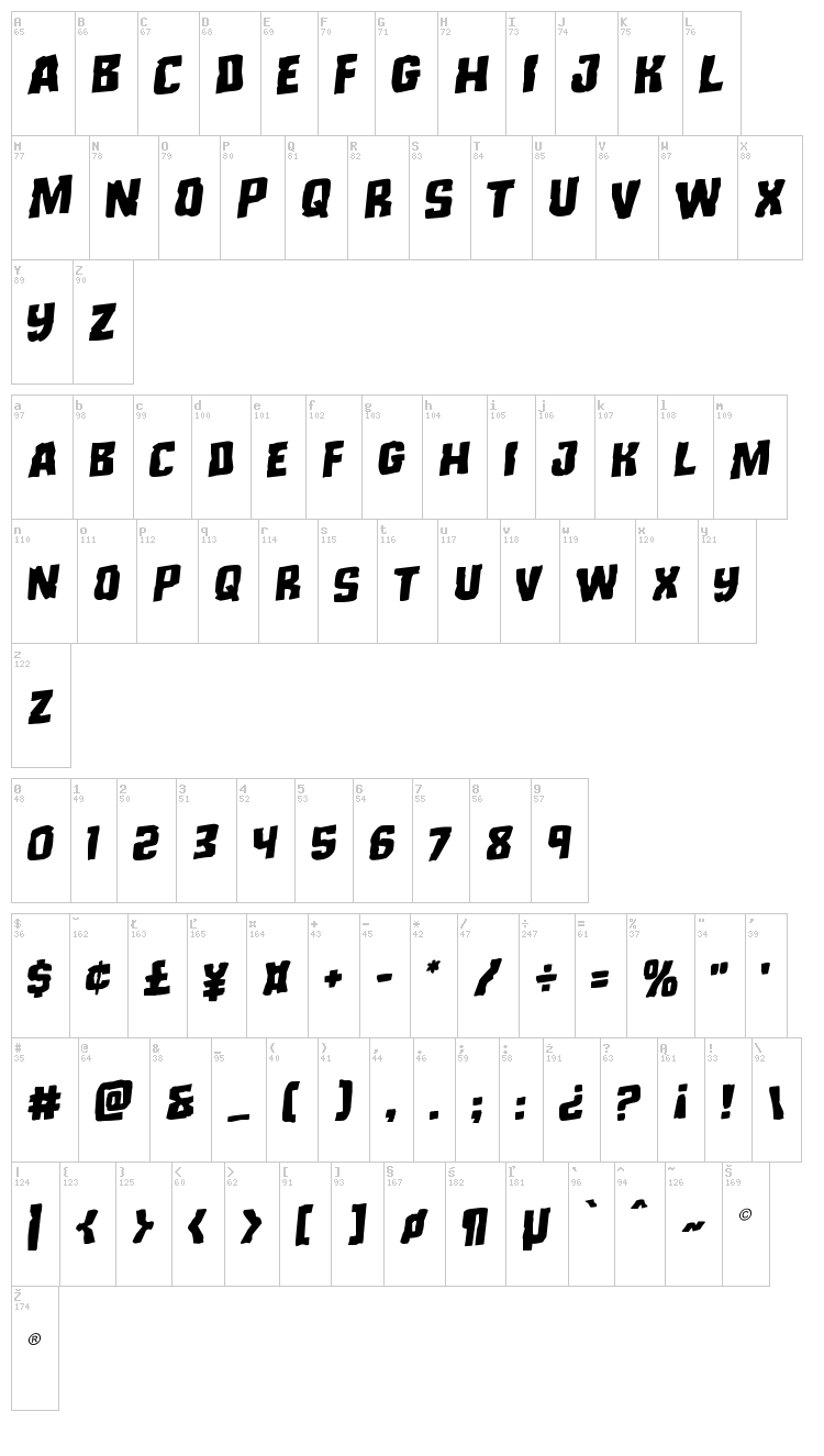 Monster Hunter font map