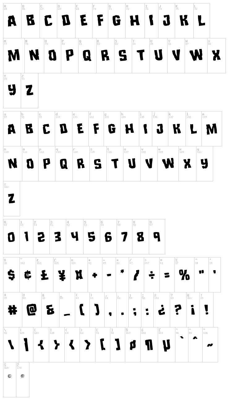Monster Hunter font map