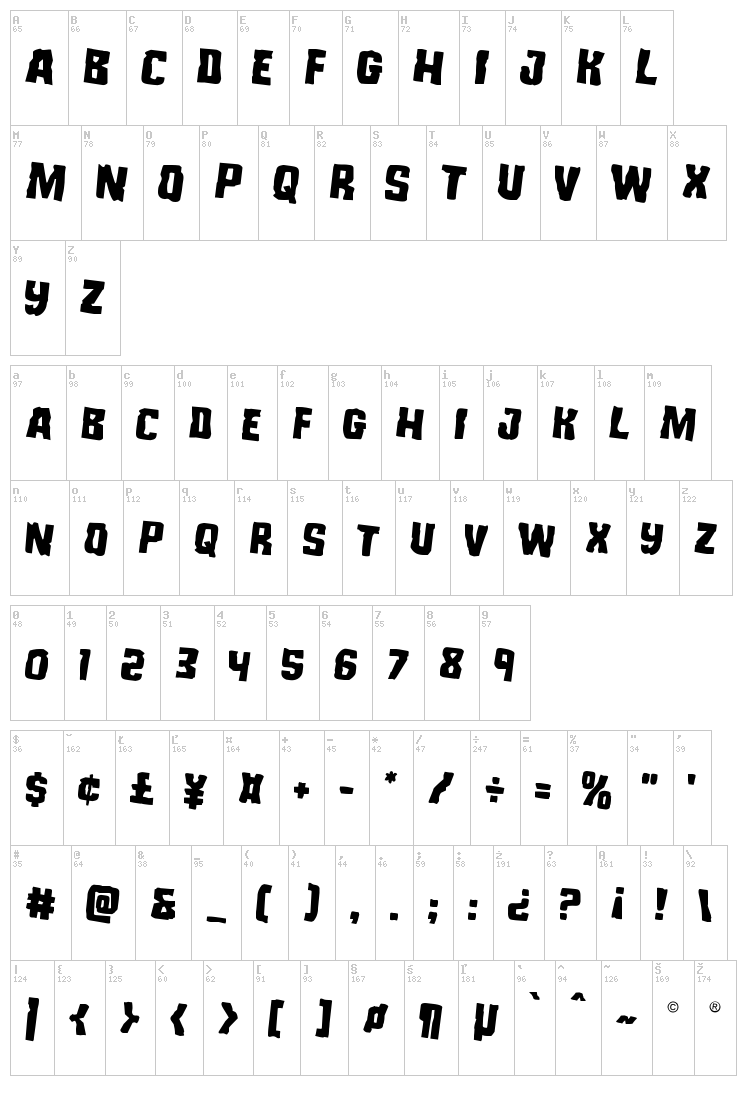 Monster Hunter font map
