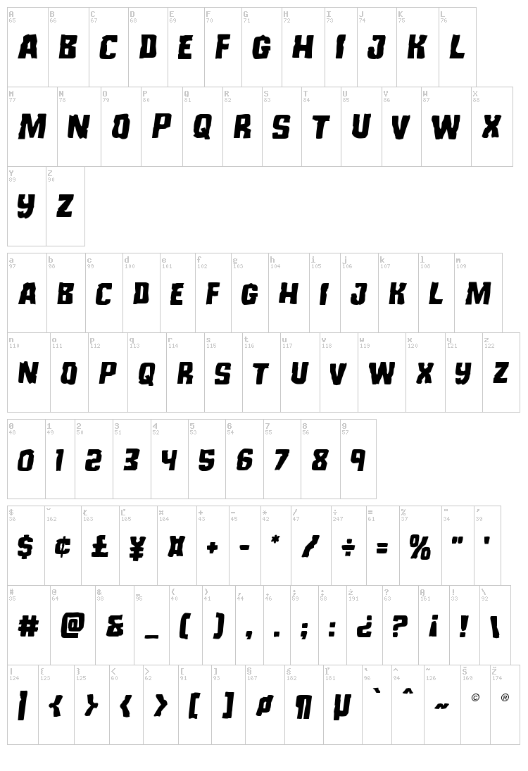Monster Hunter font map
