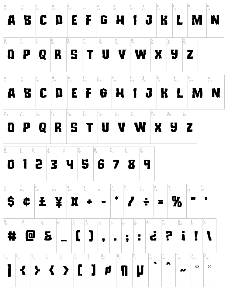 Monster Hunter font map
