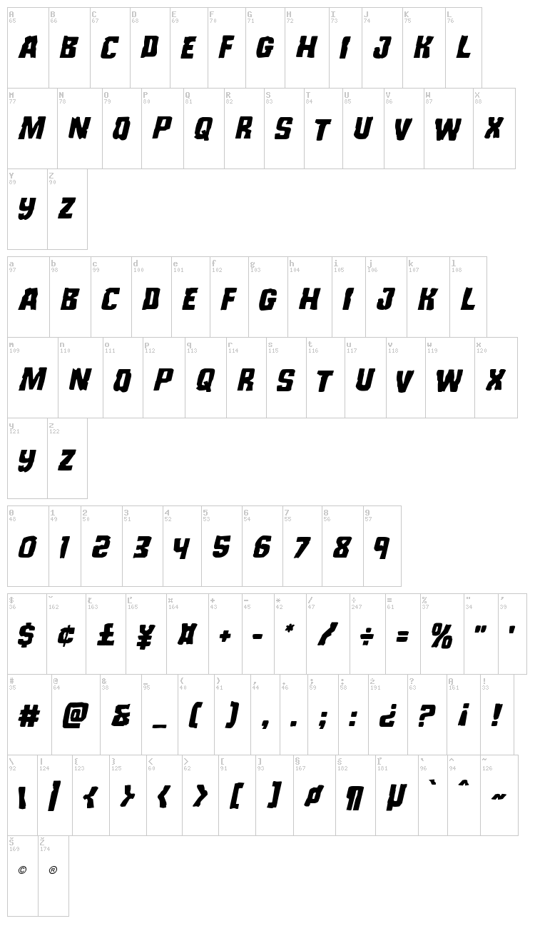 Monster Hunter font map