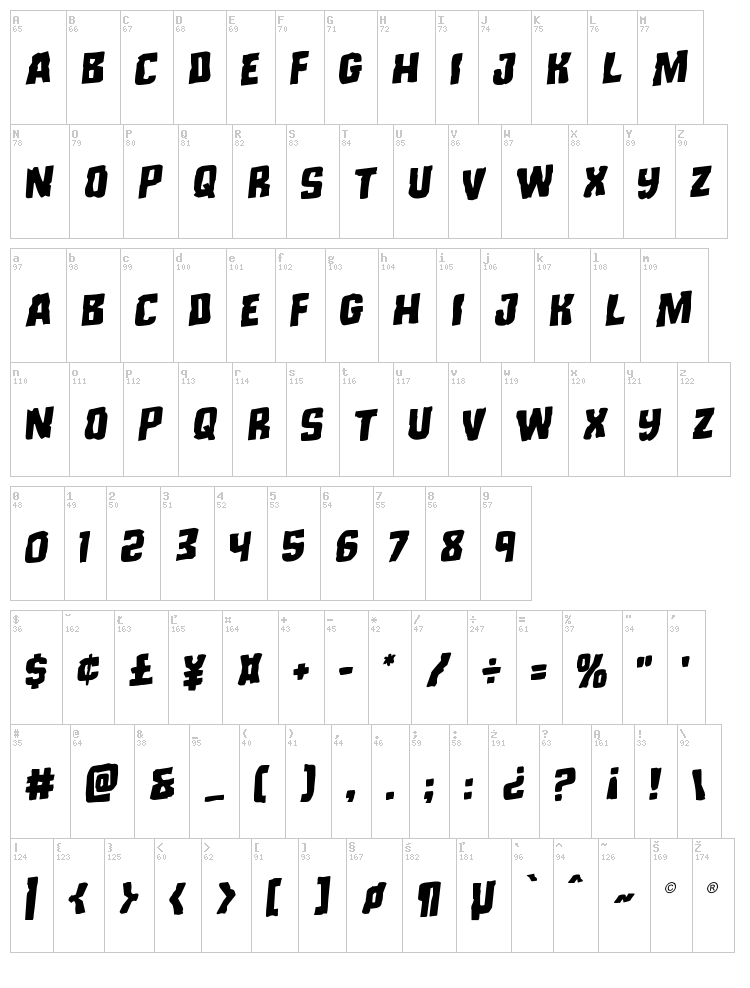 Monster Hunter font map