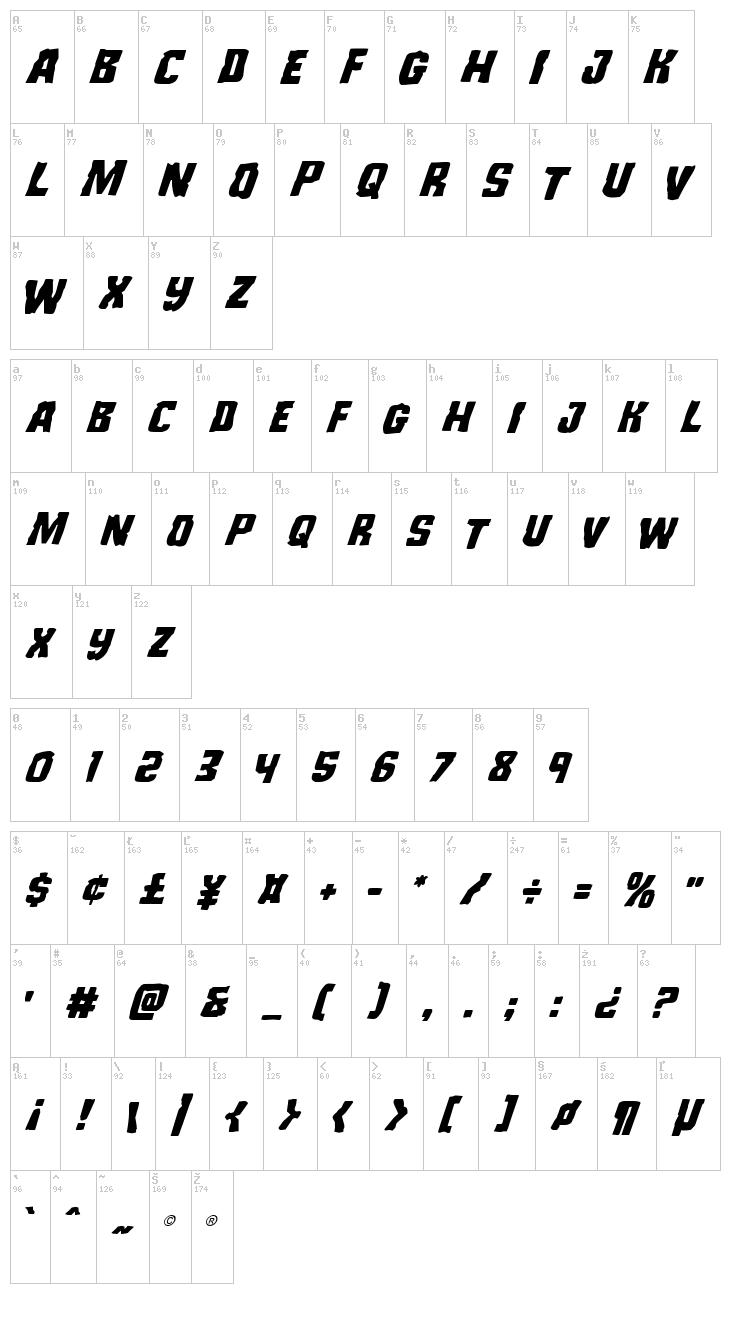 Monster Hunter font map