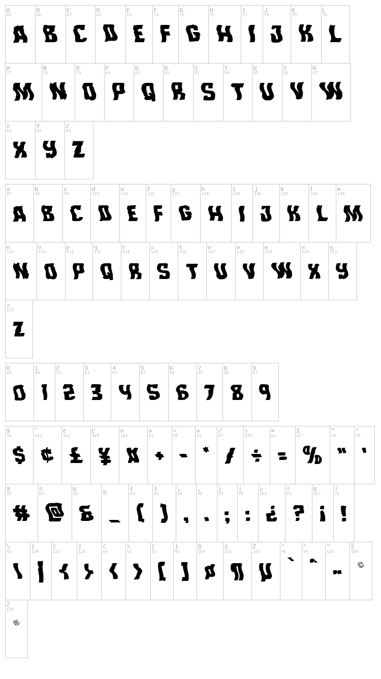 Monster Hunter font map