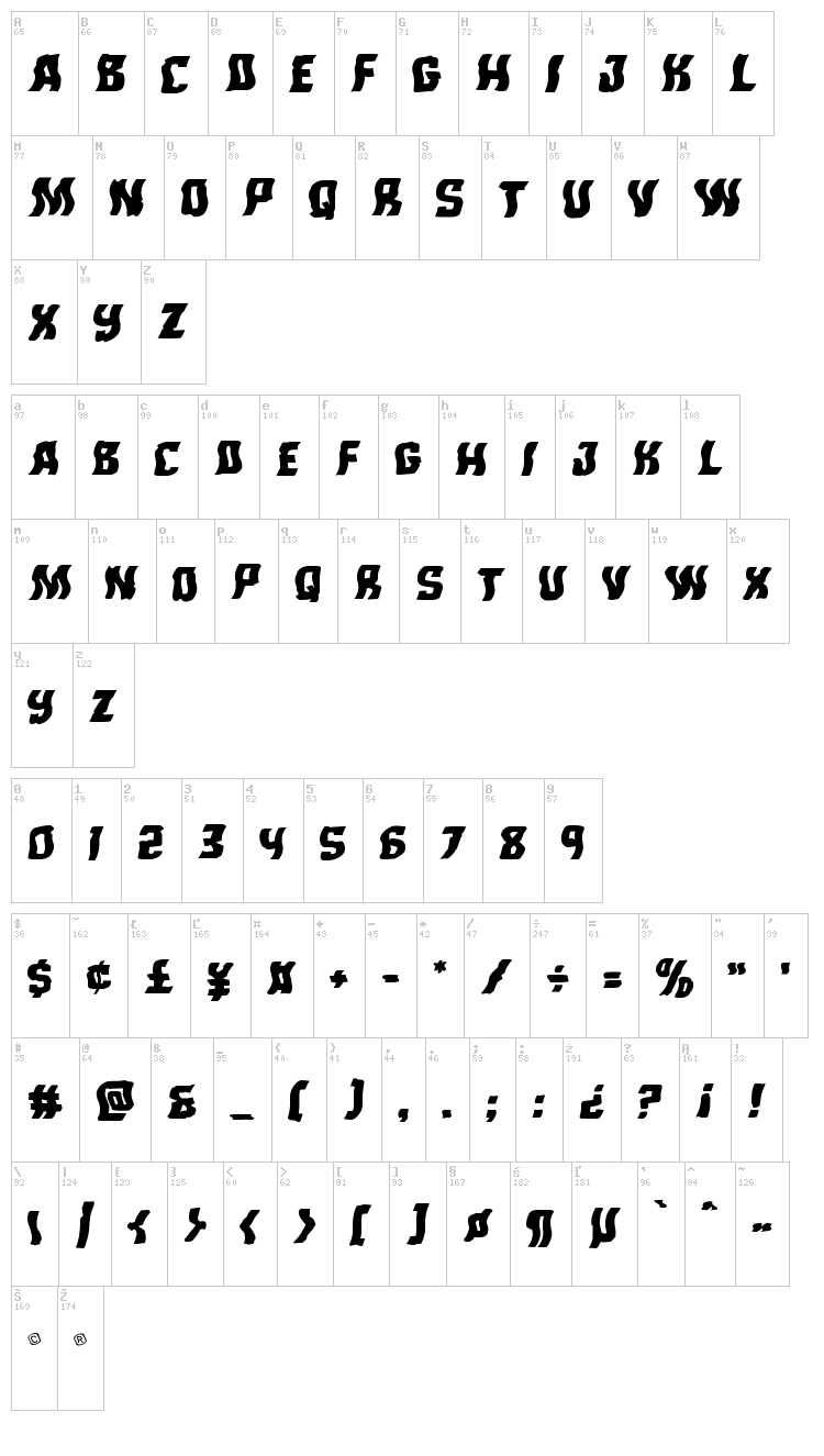 Monster Hunter font map