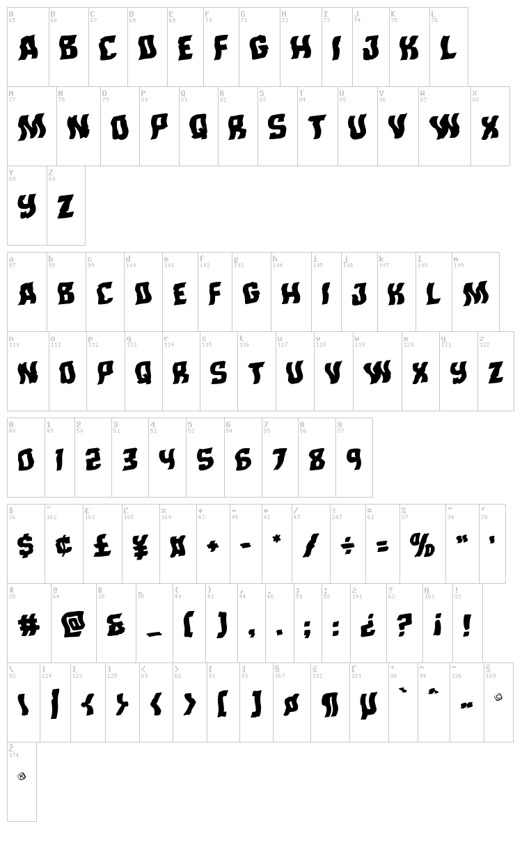 Monster Hunter font map
