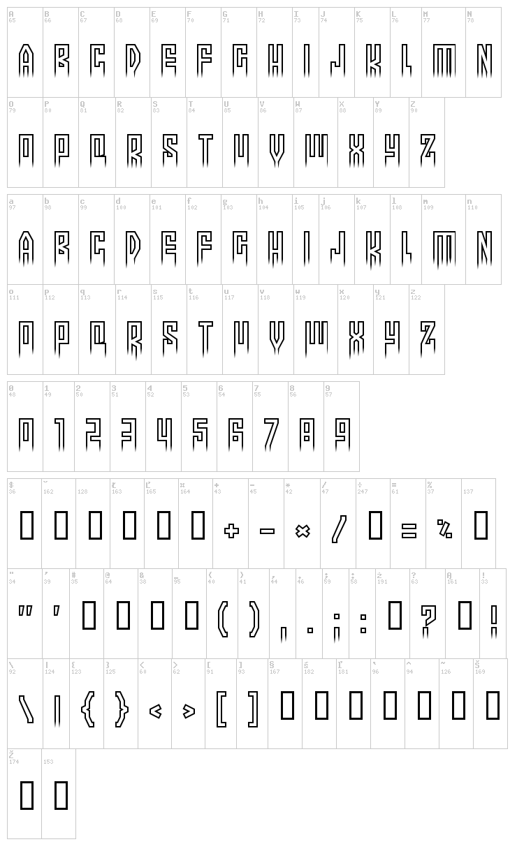More than human font map