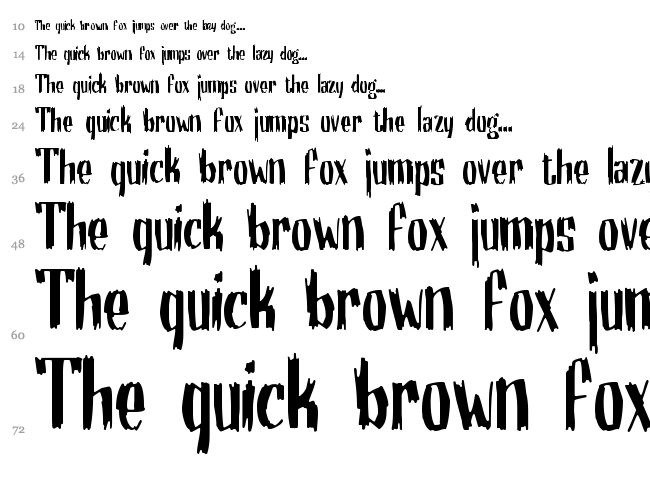 Motorhead Grotesk font waterfall
