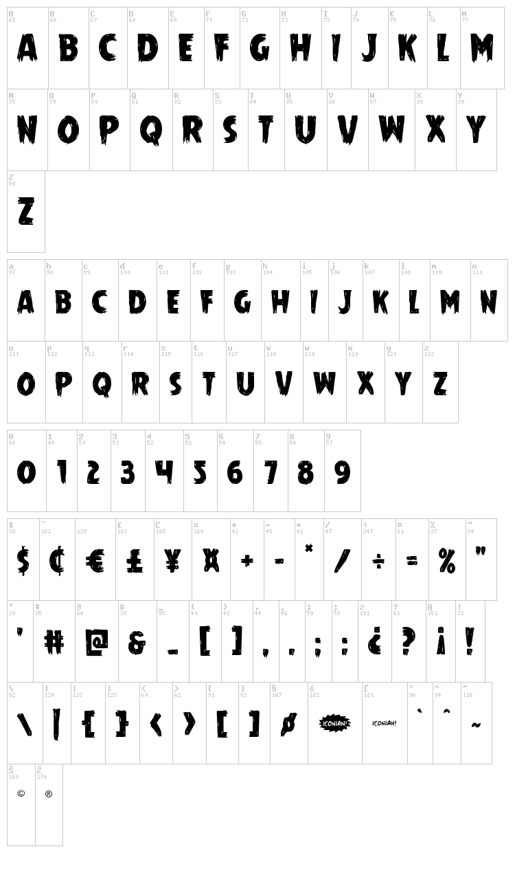 Mrs. Monster font map