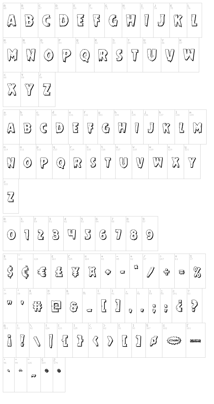 Mrs. Monster font map