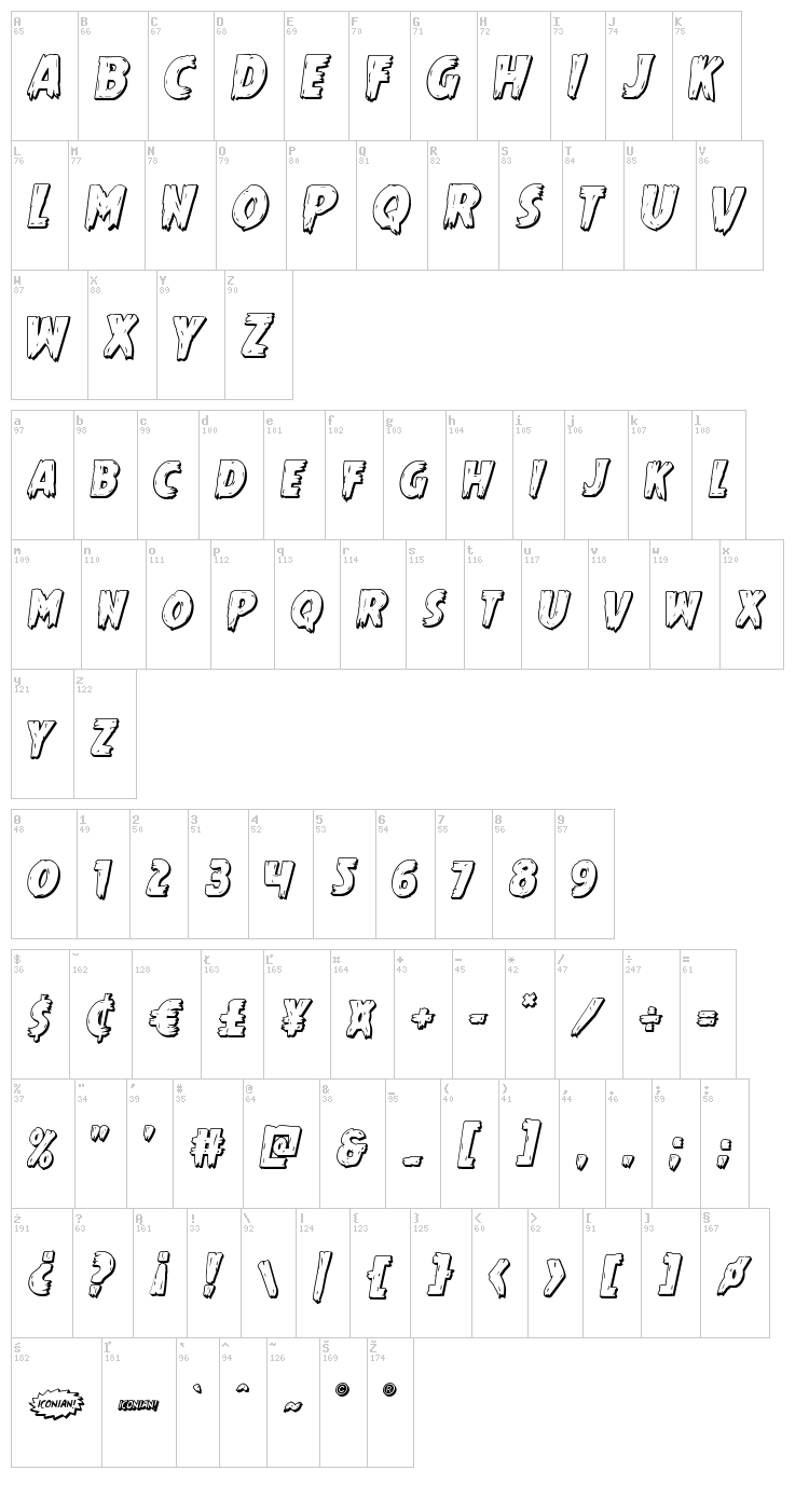 Mrs. Monster font map
