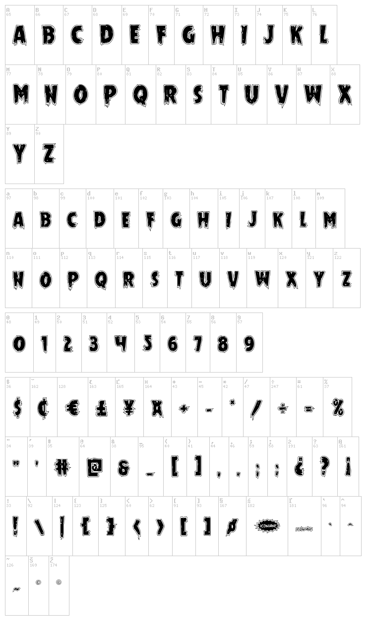 Mrs. Monster font map
