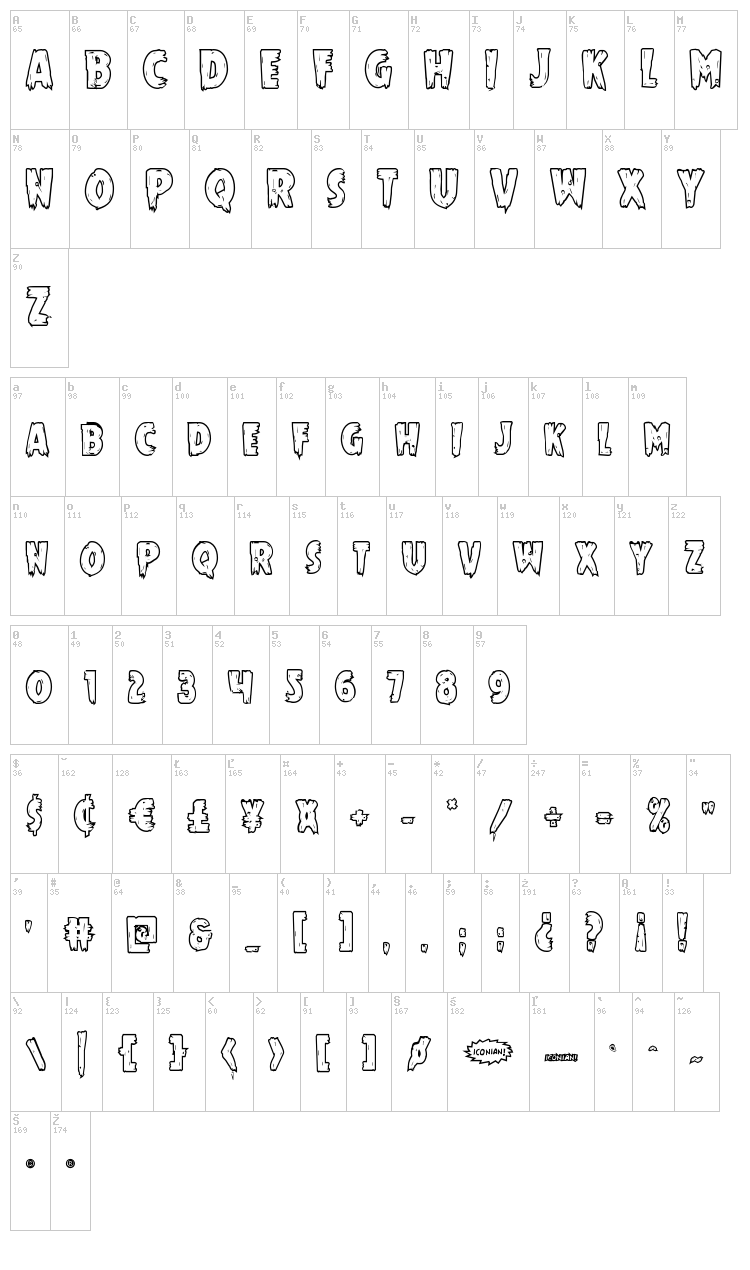 Mrs. Monster font map