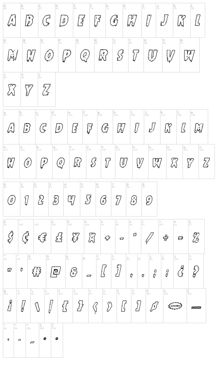 Mrs. Monster font map