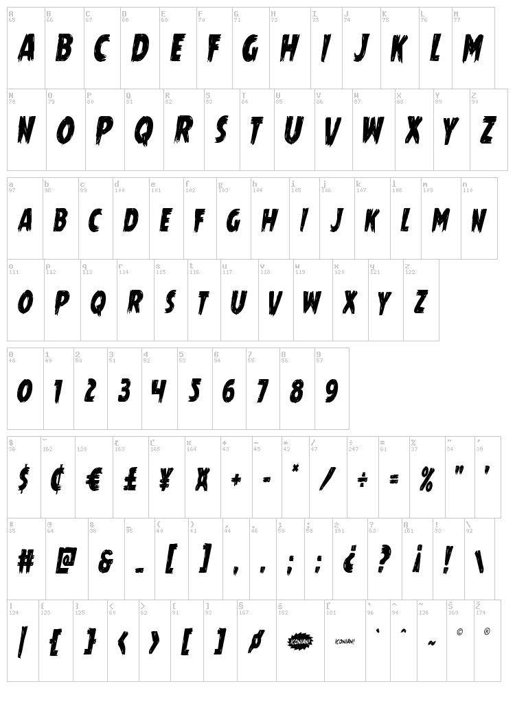 Mrs. Monster font map