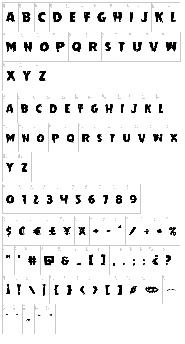 Mrs. Monster font map