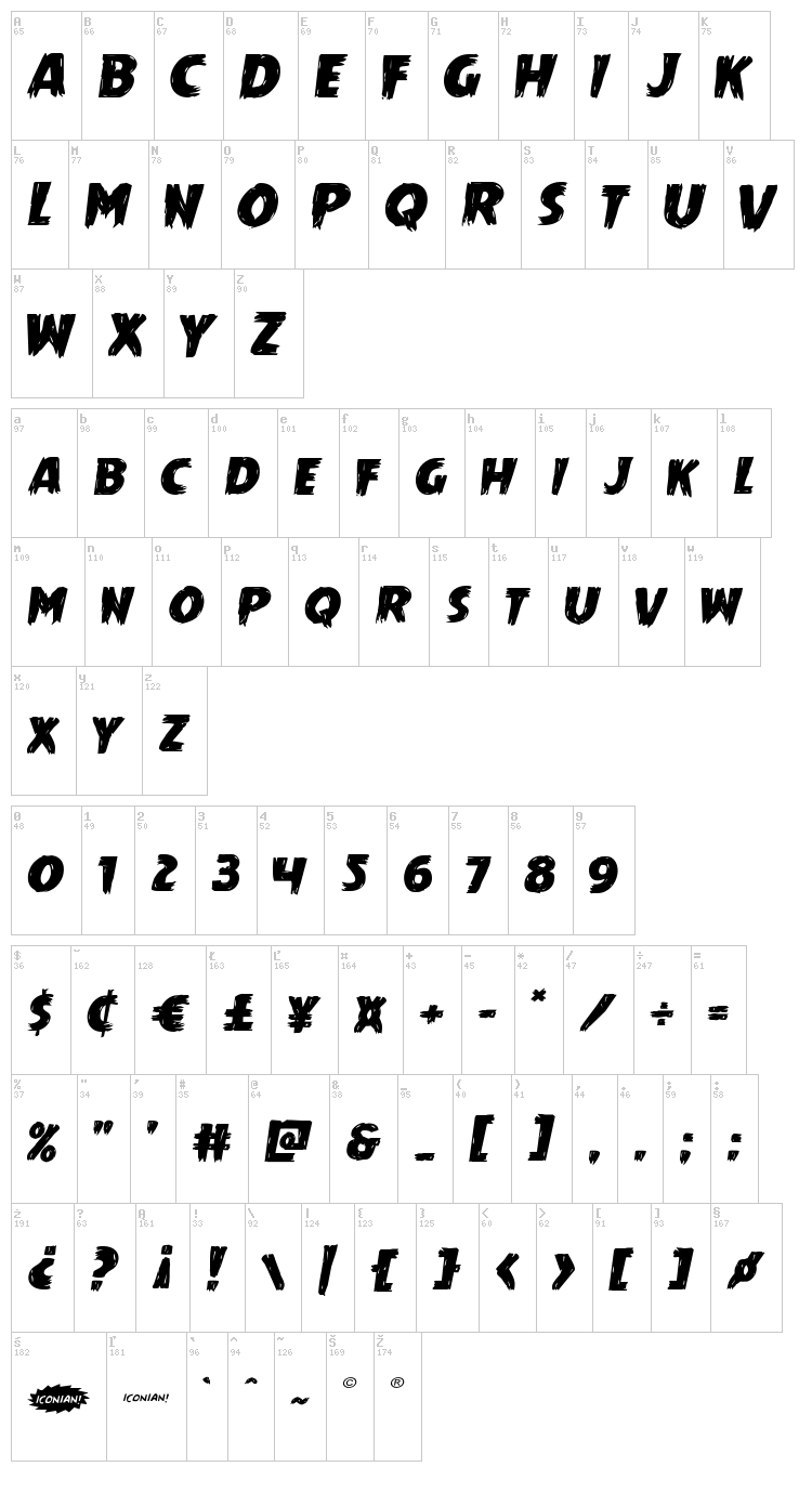Mrs. Monster font map